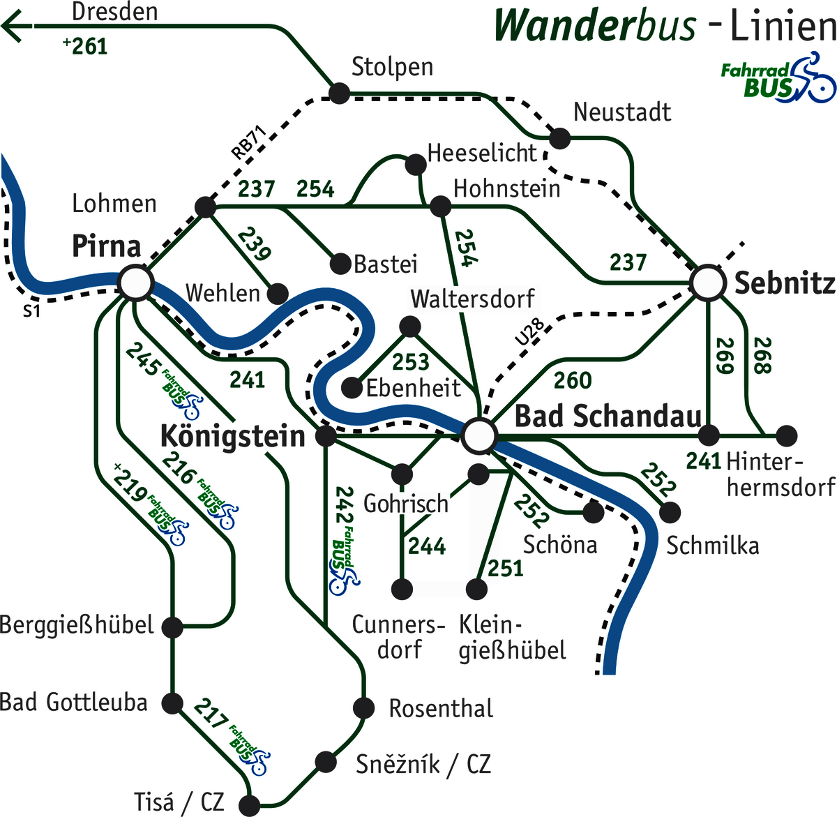 Grafik der Wander- und Fahrradbuslinien