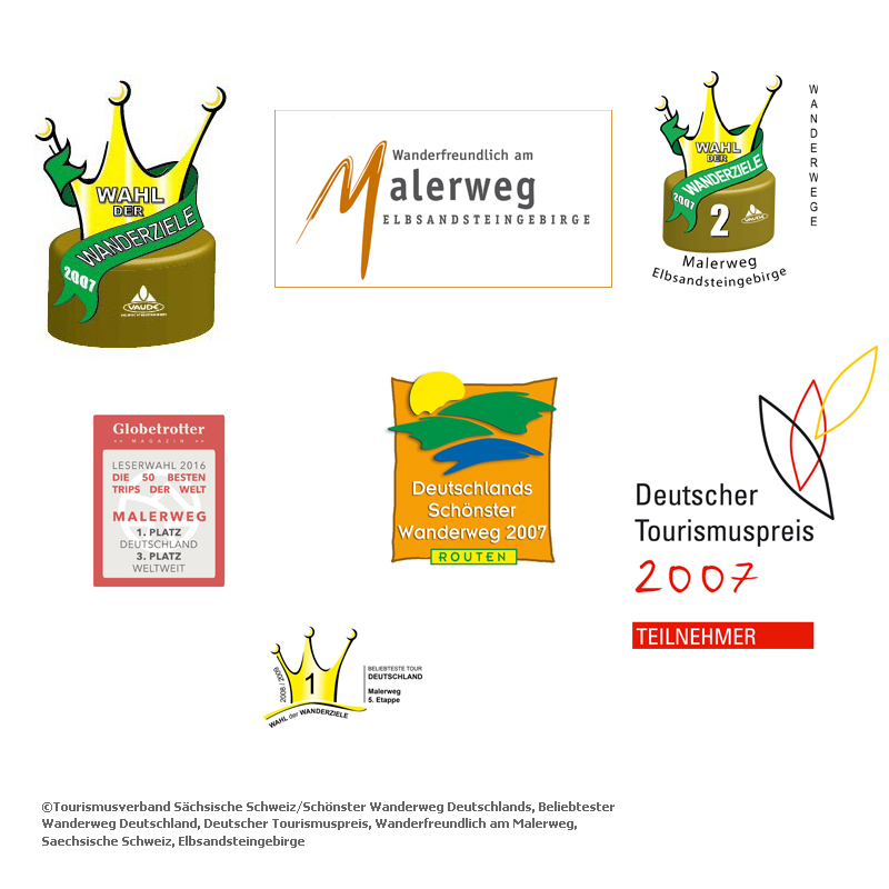 Zusammenstellung der verschiedenen Auszeichnungen des Malerweges